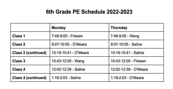 6th Grade PE Schedule 22-23